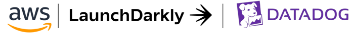 aws-LD-Datadog
